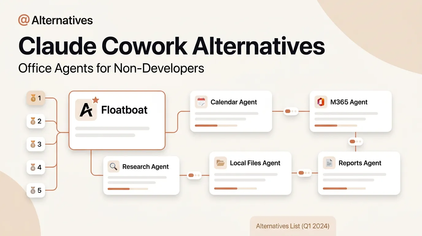 Best Claude Cowork Alternatives — Office Agents for Non-Developers