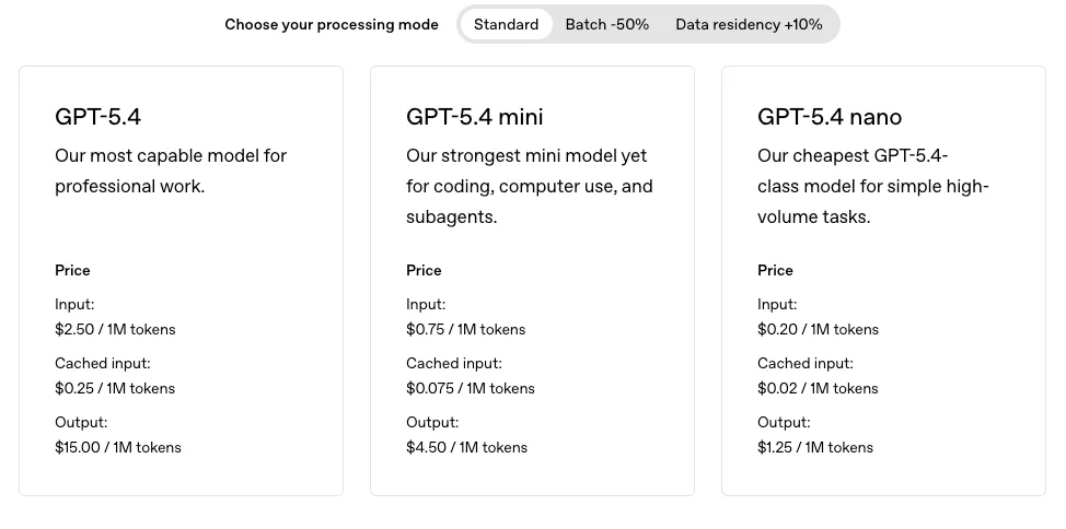 DeepSeek V4 API for Solo Operators: Pricing, Models, and Cost Controls original visual reference 4