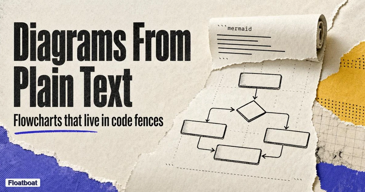 Mermaid Diagrams in Markdown — Flowcharts From Plain Text
