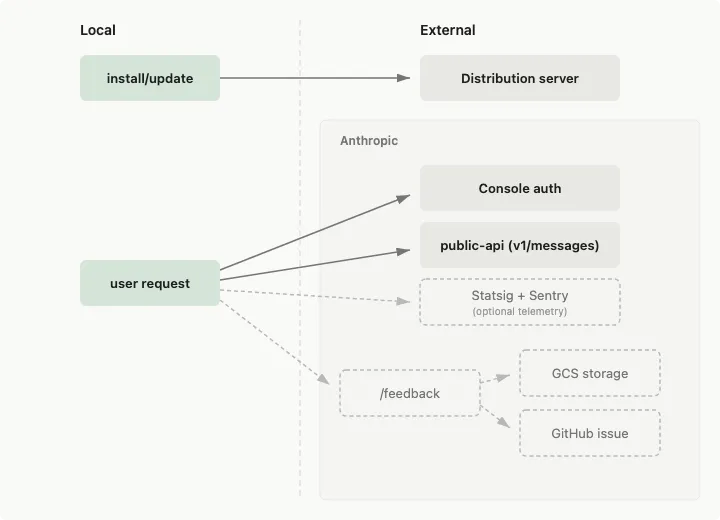 oh-my-codex vs Superpowers: Codex Orchestration or Skill-Based Discipline? original visual reference 1